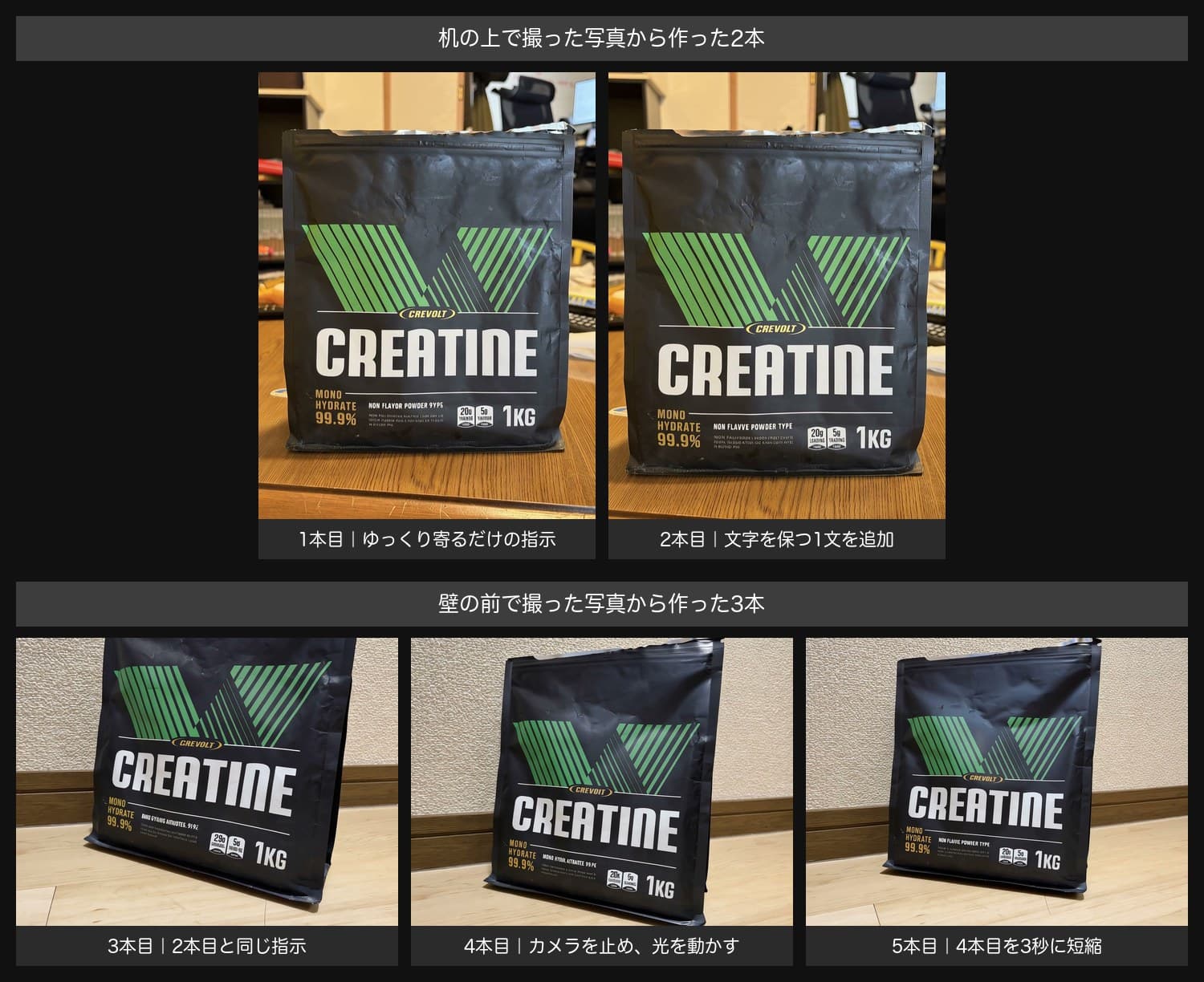 動きの指示を3パターンに変えて作った5本の動画の比較